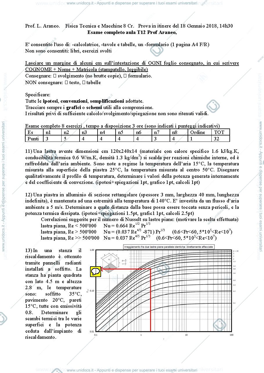 Anteprima pagina 1 — FTM_Esame15_18gen2018_TestoSoluzione esami prof: Araneo