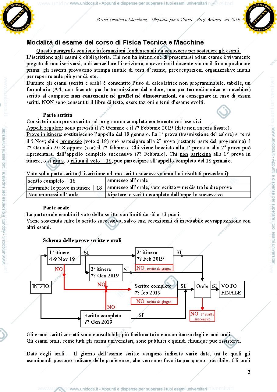 Anteprima pagina 3 — FTM_Araneo_Dispensa_1920_v1a lezioni prof: Araneo 