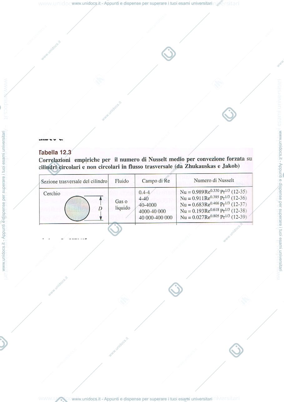 Anteprima pagina 1 — cylinder_Nu_circular_section tabelle 19-20 Fisica tecnica e macchine prof: Araneo