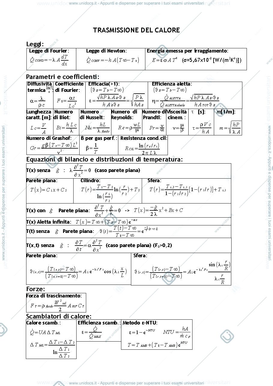 Anteprima pagina 1 — formulario 19-20 Fisica tecnica e macchine prof: Araneo