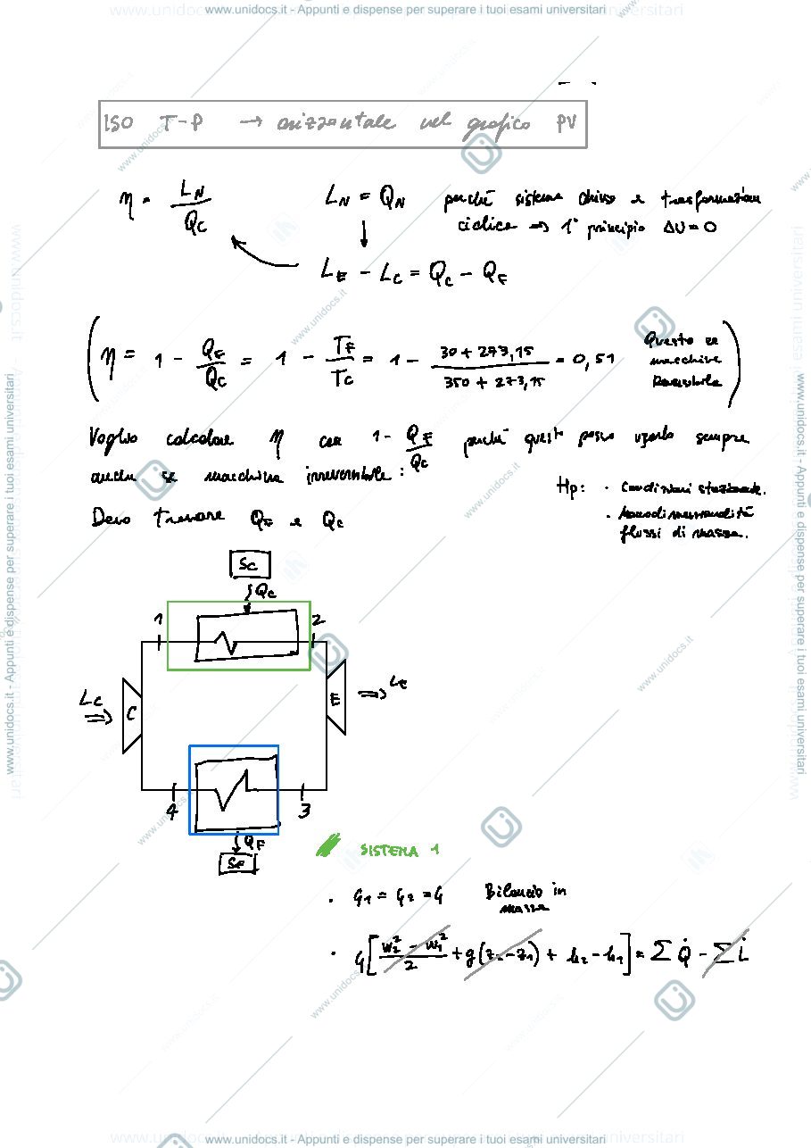 Anteprima pagina 2 — Esercizi svolti fisica tecnica