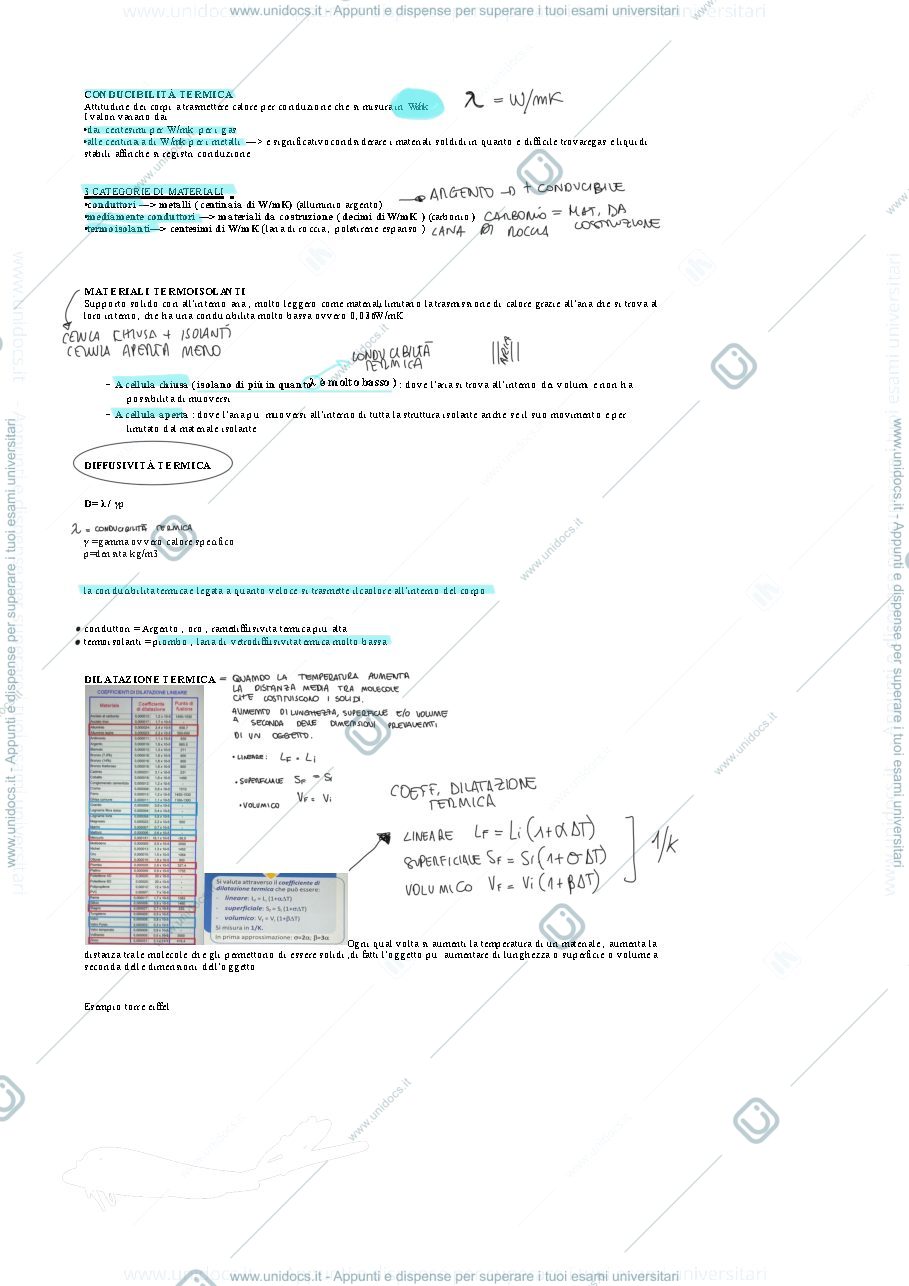 Anteprima pagina 2 — fisica tecnica 