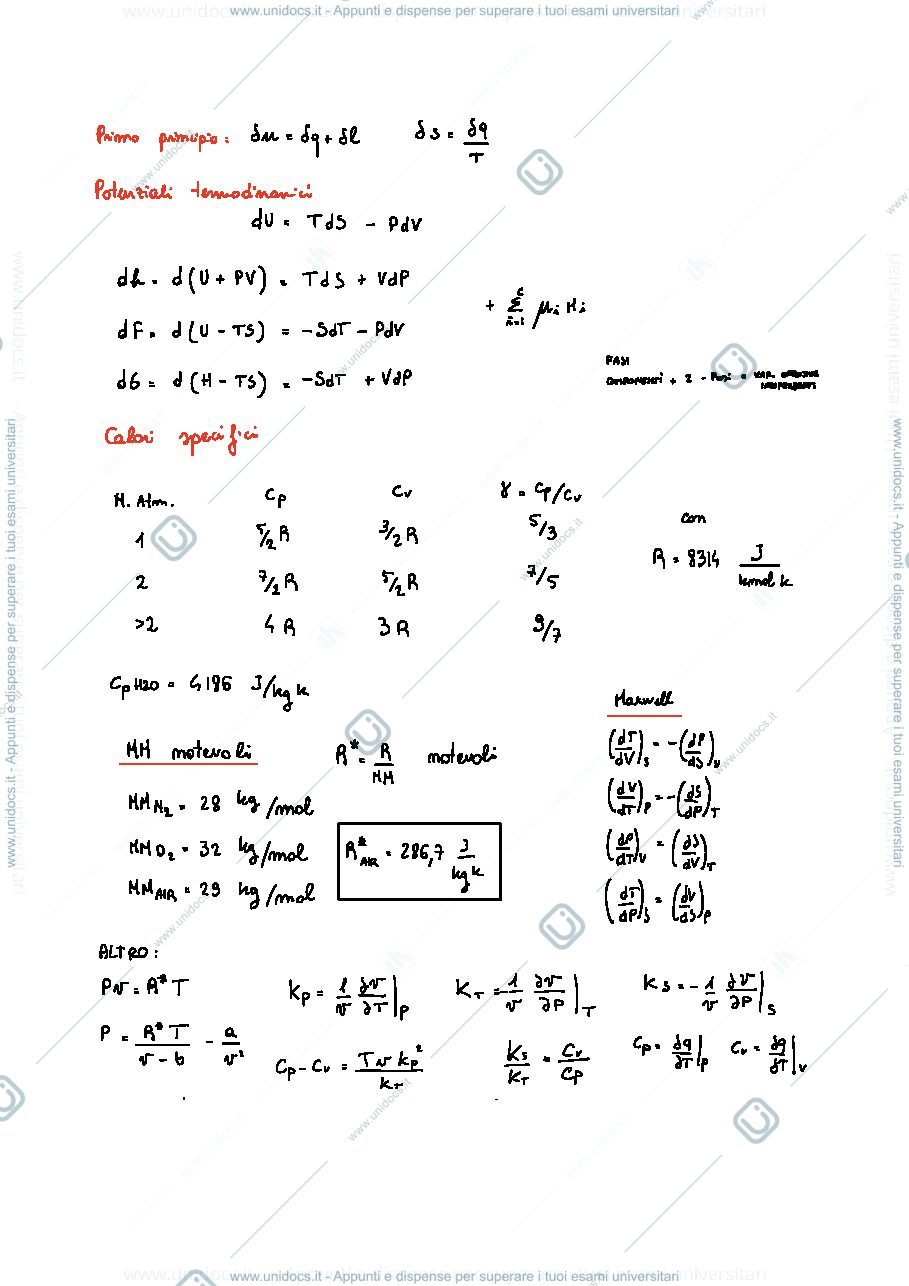Anteprima pagina 1 — Formulario fisica tecnica
