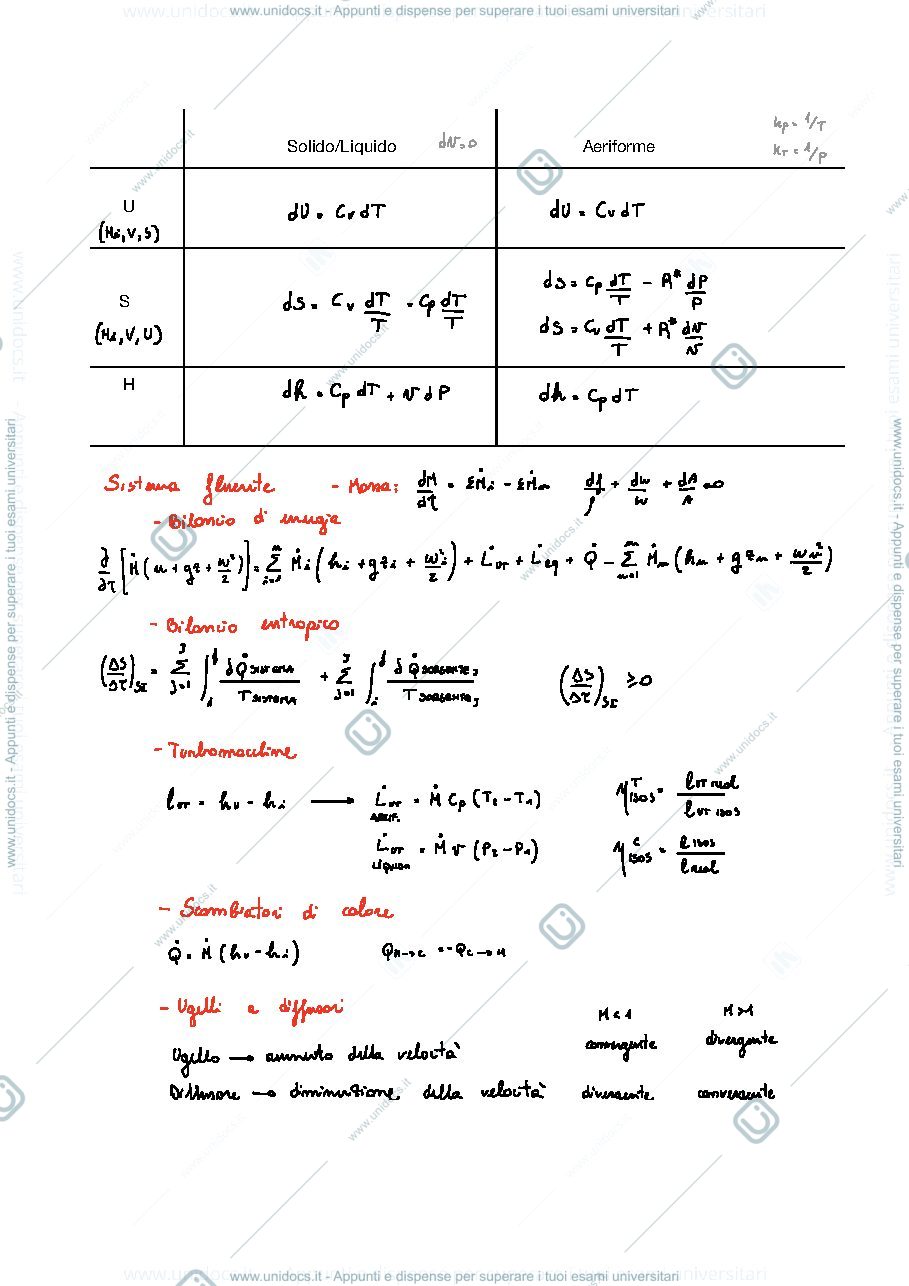 Anteprima pagina 2 — Formulario fisica tecnica