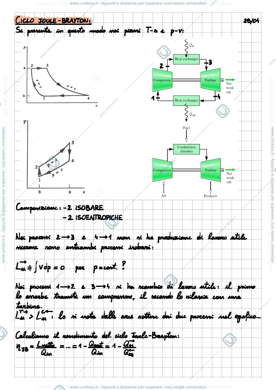 Anteprima pagina 1 — Ciclo Joule-Bryton