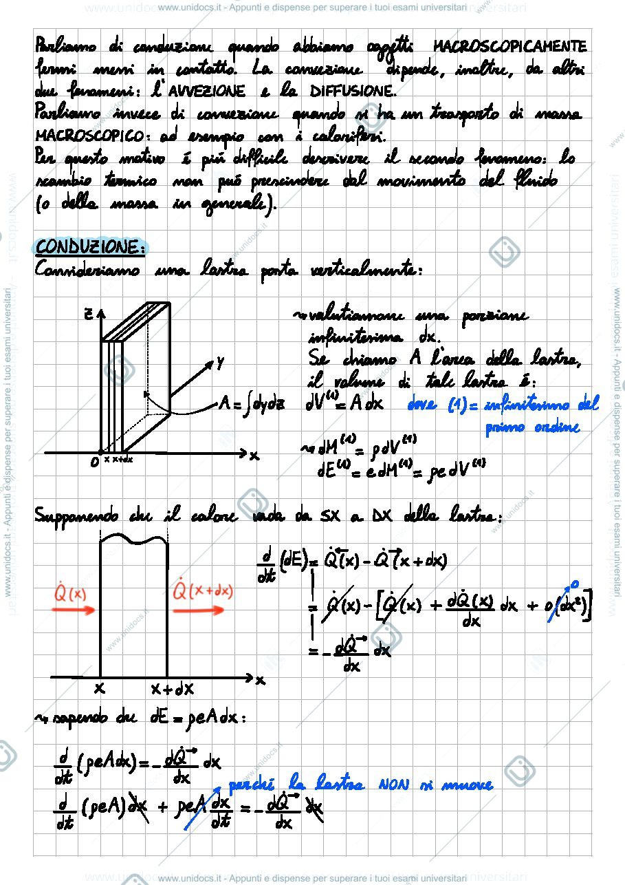 Anteprima pagina 2 — Trasmissione del calore, Equazione di Fourier monodimensionale