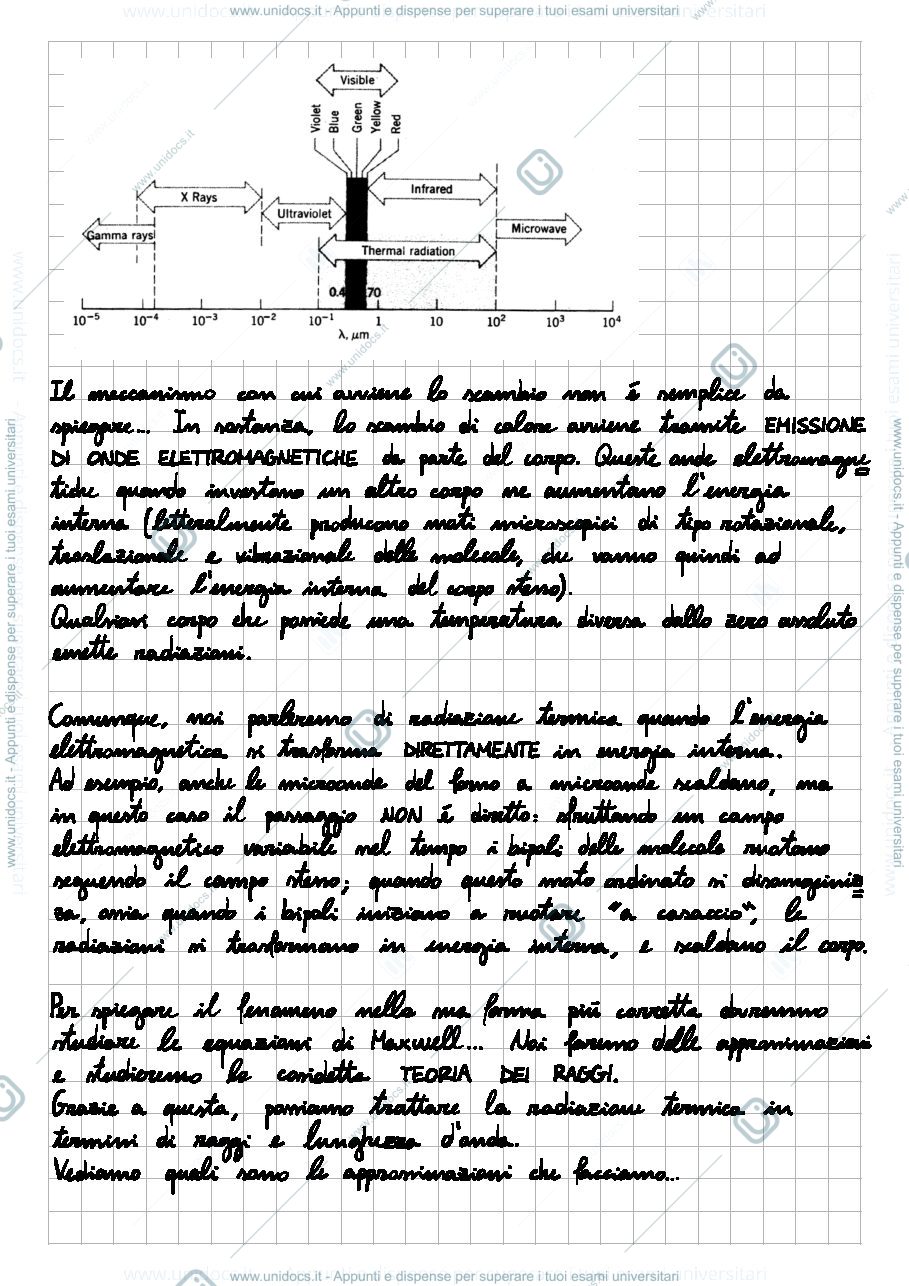 Anteprima pagina 2 — Irraggiamento, effetto serra