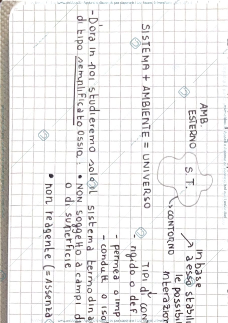 Anteprima pagina 2 — Appunti completi di fisica tecnica del professore Rinaldi