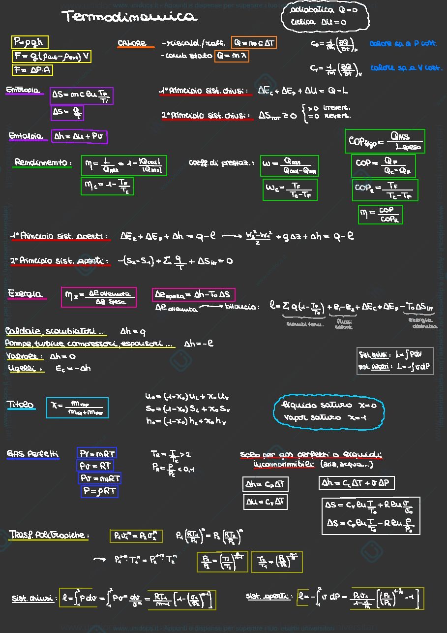 Anteprima pagina 1 — Fisica tecnica