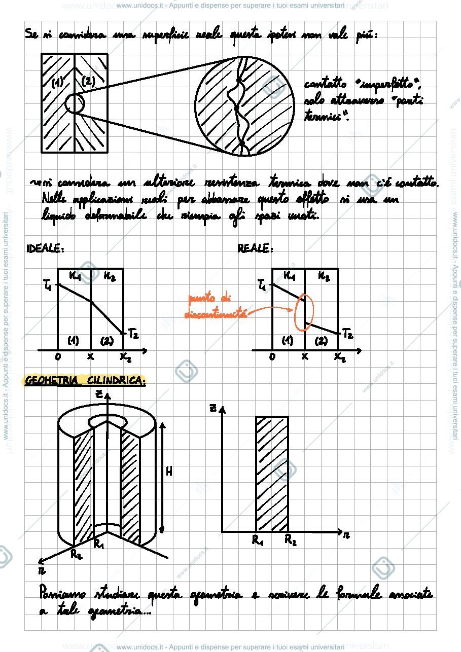 Anteprima pagina 2 — Scambio termico per diverse geometrie 