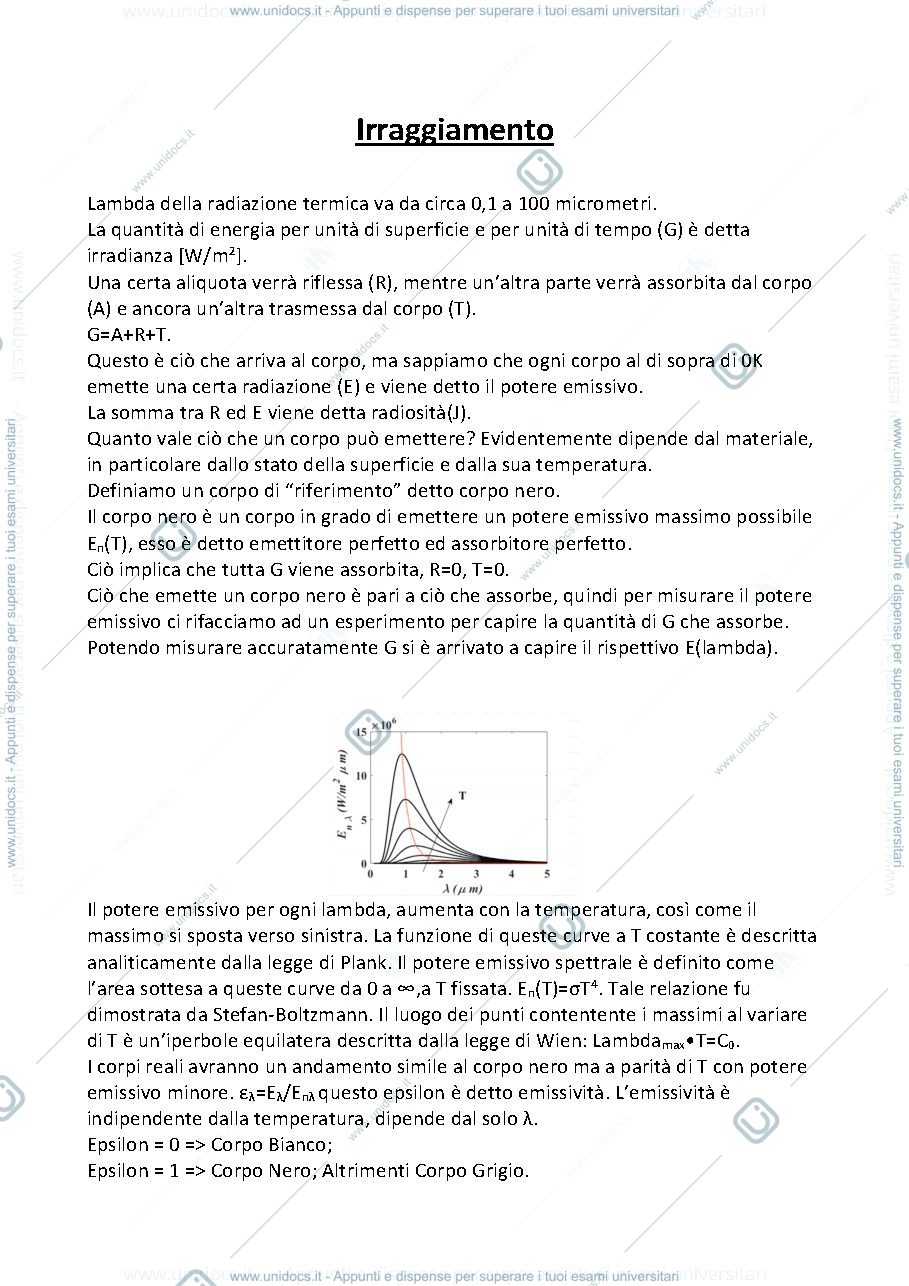 Anteprima pagina 1 — Irraggiamento