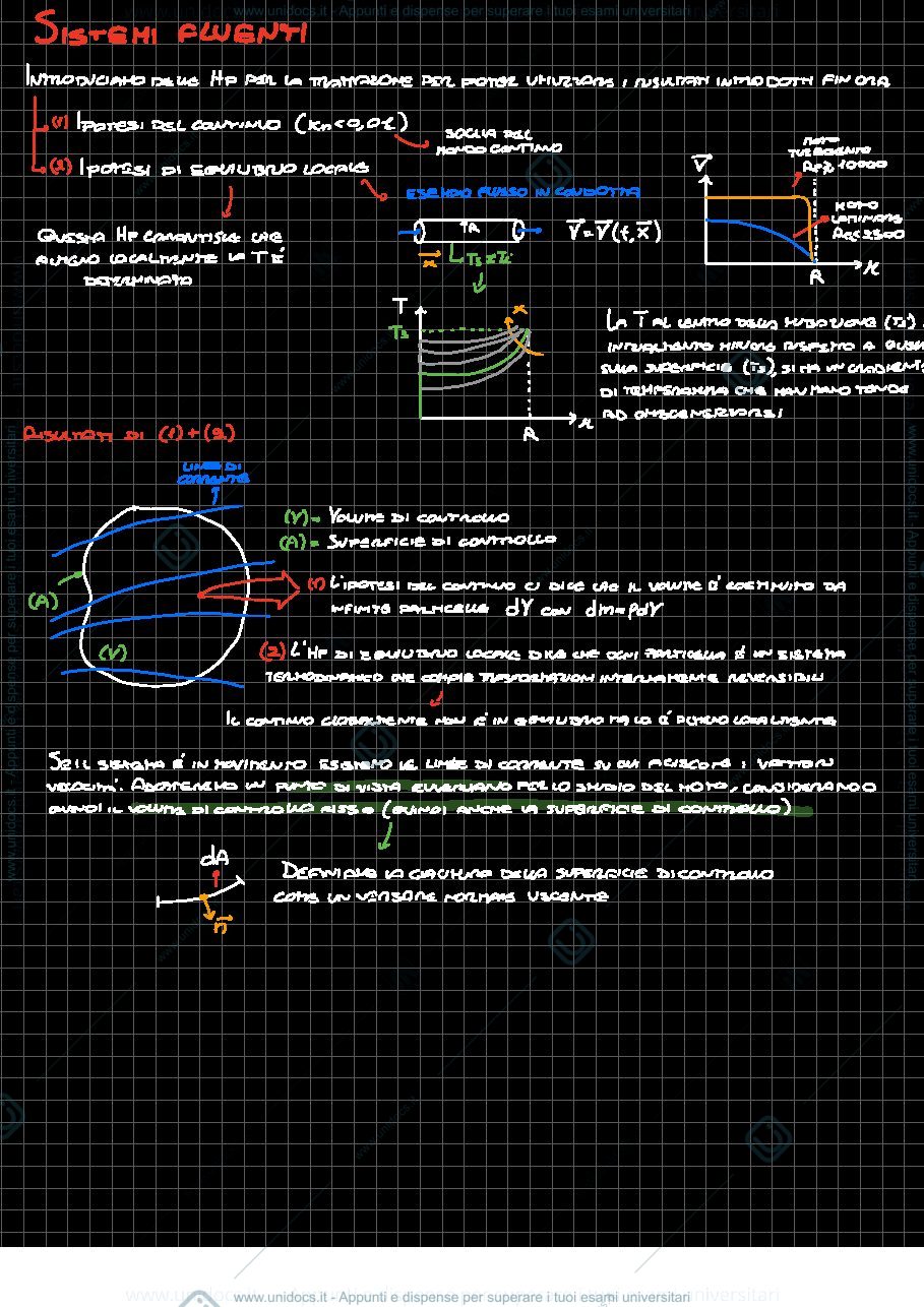 Anteprima pagina 1 — Fisica Tecnica