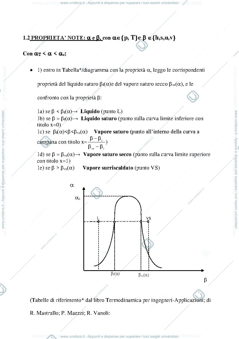 Anteprima pagina 3 — stati