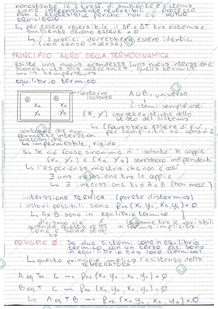 Anteprima pagina 5 — Appunti completi corso di FISICA TECNICA
