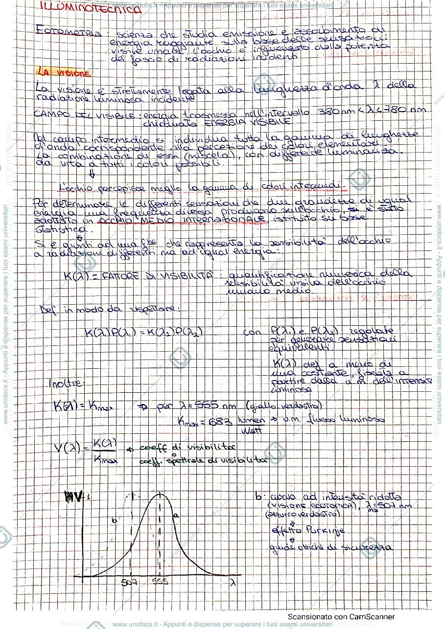 Anteprima pagina 1 — Illuminotecnica