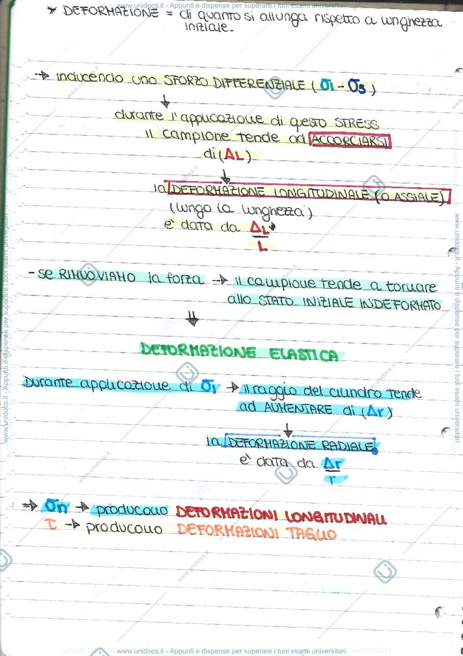 Anteprima pagina 4 — Onde Sismiche