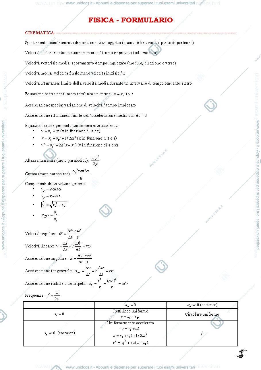 Anteprima pagina 1 — fisica