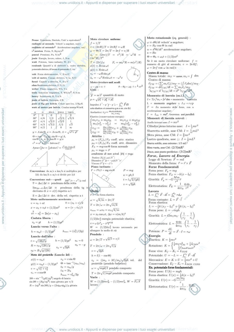 Anteprima pagina 1 — Formulario