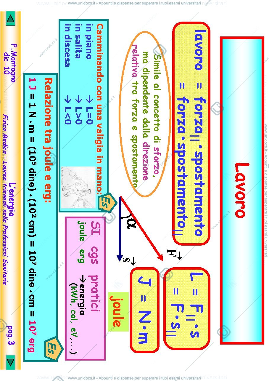 Anteprima pagina 3 — energia