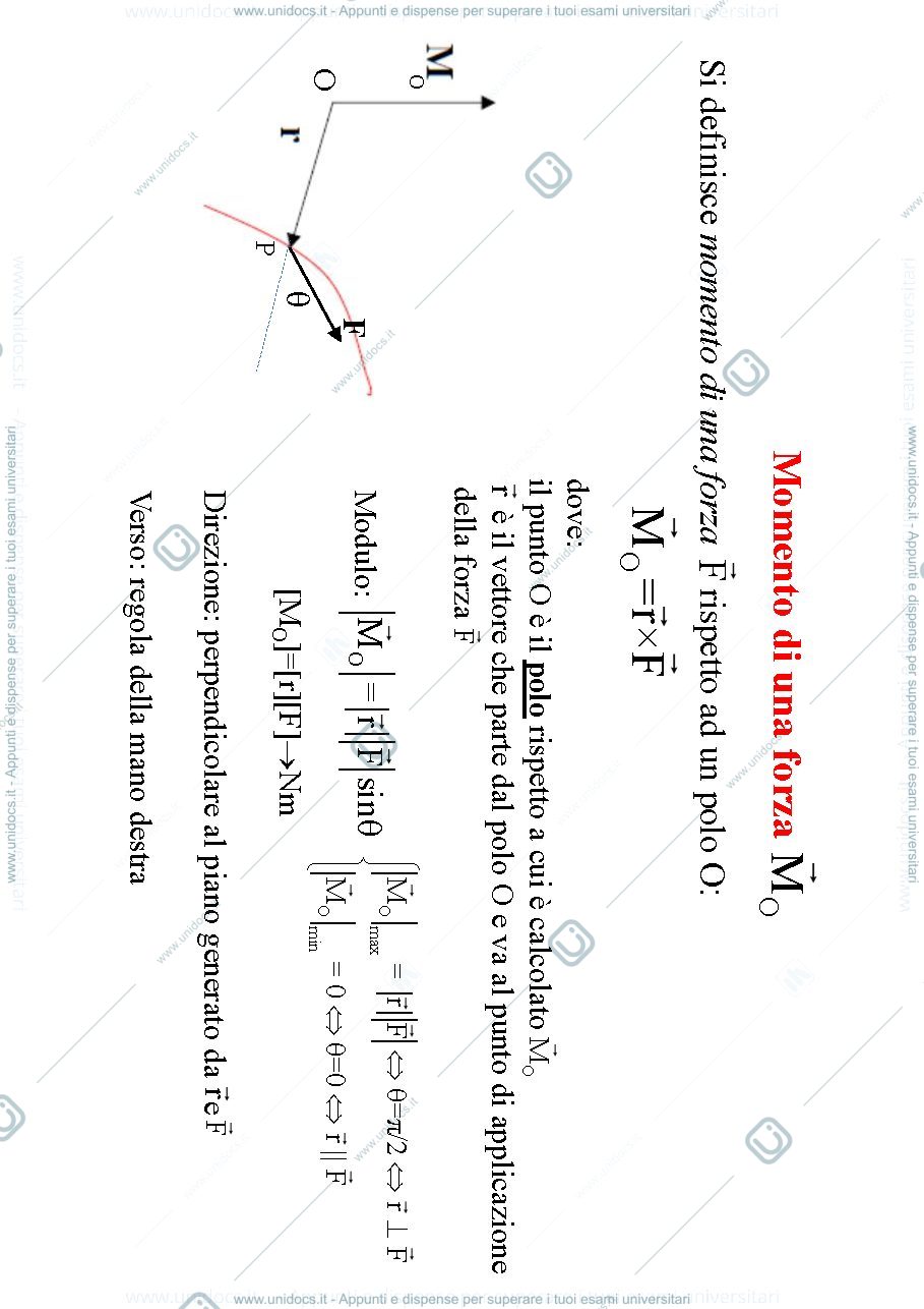 Anteprima pagina 2 — fisica 5