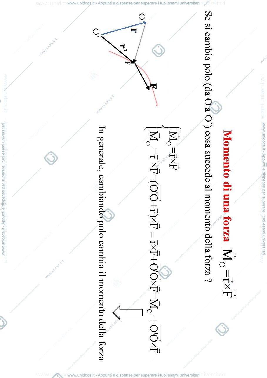 Anteprima pagina 3 — fisica 5