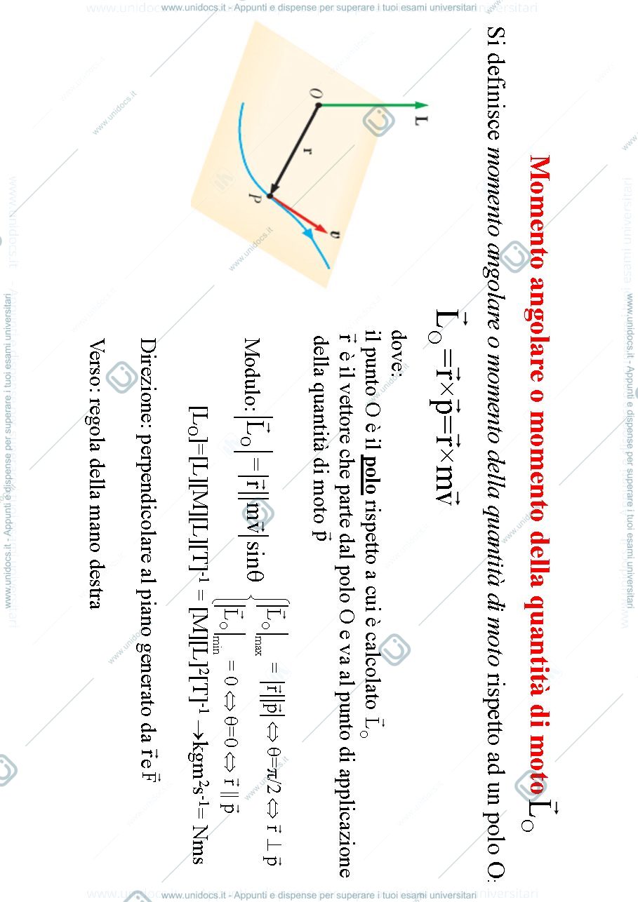 Anteprima pagina 4 — fisica 5