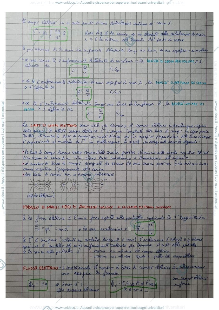 Anteprima pagina 2 — fisica esonero 2 