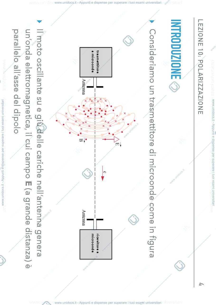 Anteprima pagina 2 — Fisica sperimentale (ottica & onde) - Polarizzazione