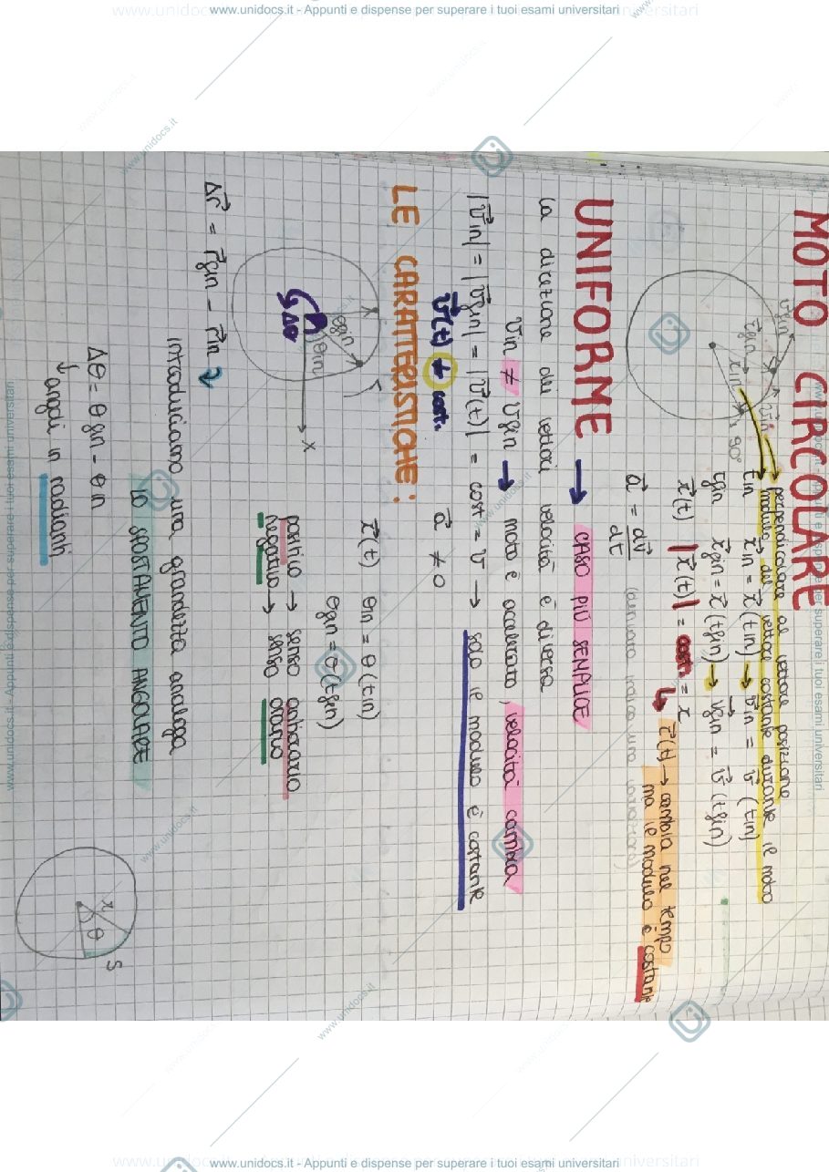 Anteprima pagina 1 — MOTO CIRCOLARE UNIFORME