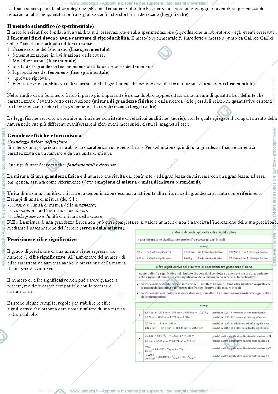 Anteprima pagina 1 — Le basi della fisica 