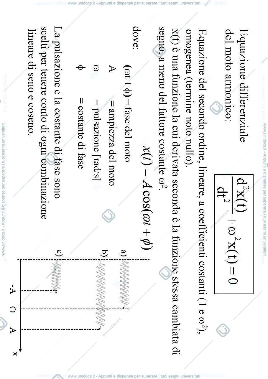 Anteprima pagina 2 — lezione 12