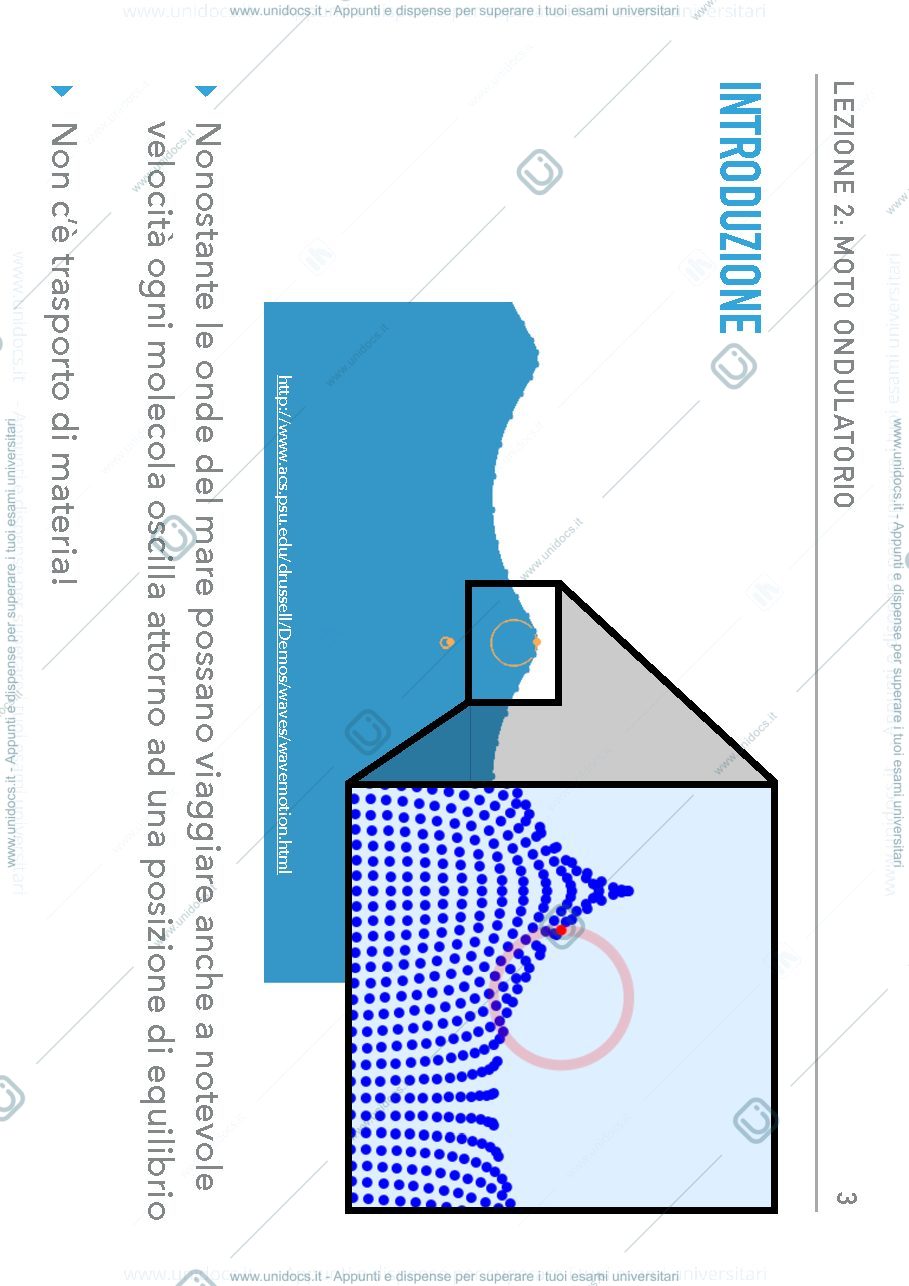 Anteprima pagina 3 — Fisica sperimentale (ottica & onde) - Moto ondulatorio 1