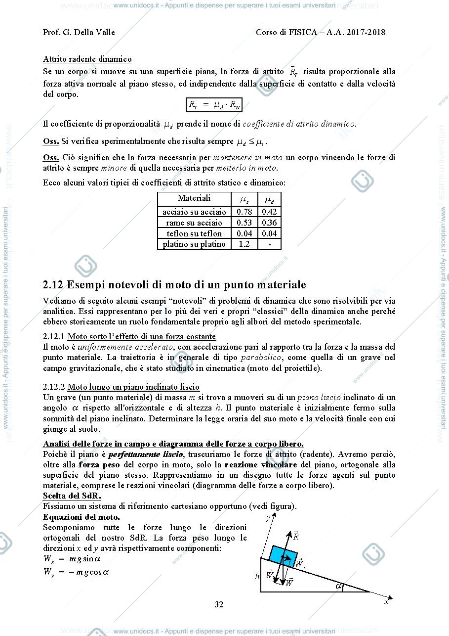 Anteprima pagina 2 — Le Forze di Attrito  dispense Prof. G. Della Valle