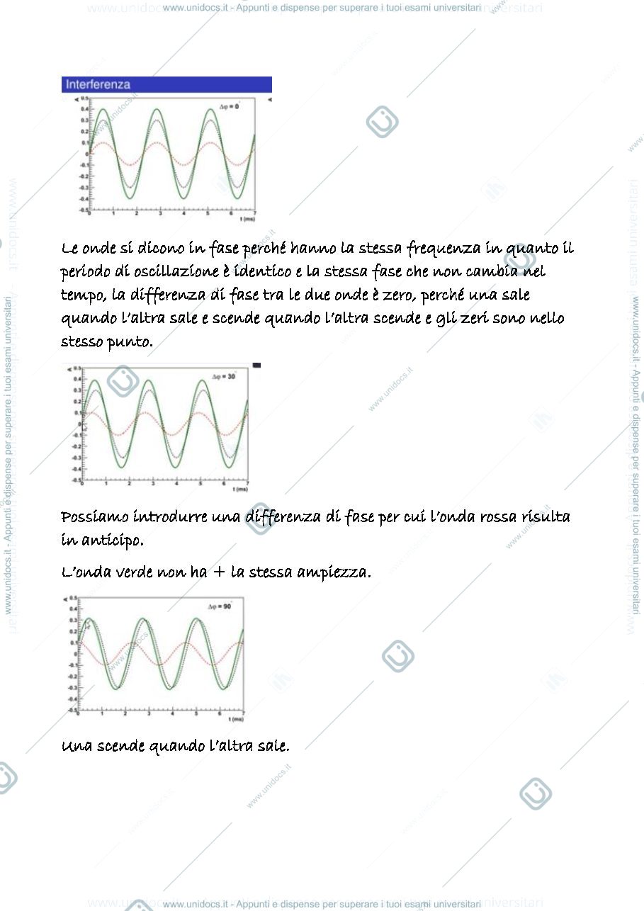 Anteprima pagina 3 — continuazione ottica 
