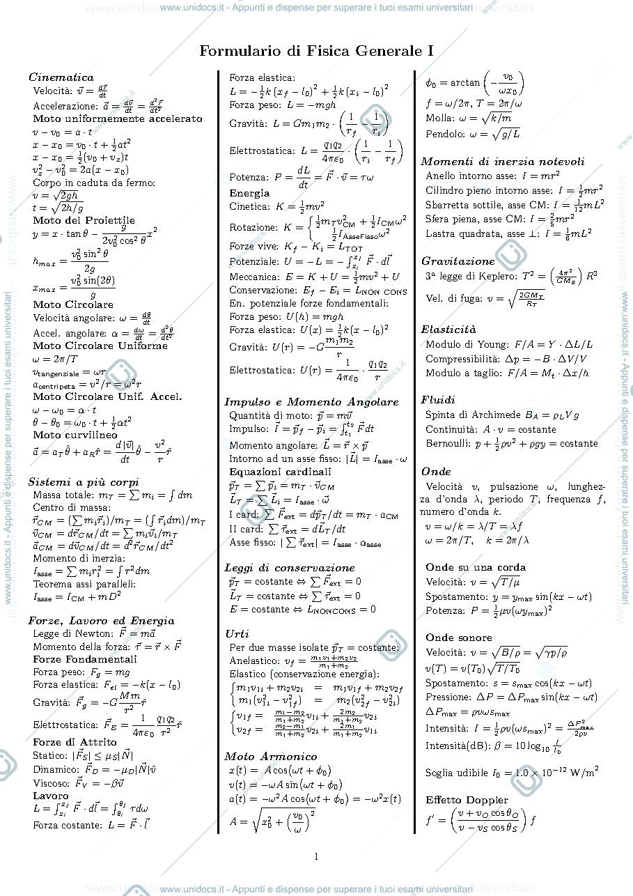 Anteprima pagina 1 — Formulario 