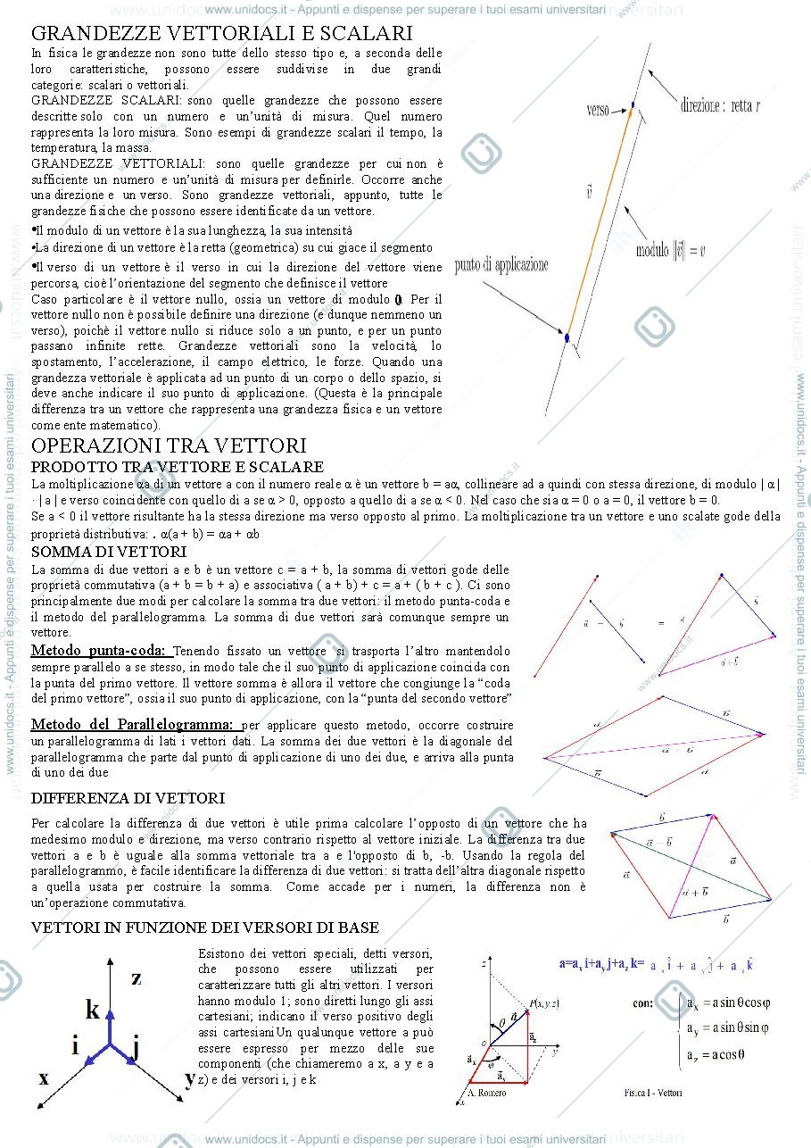 Anteprima pagina 2 — FISICA