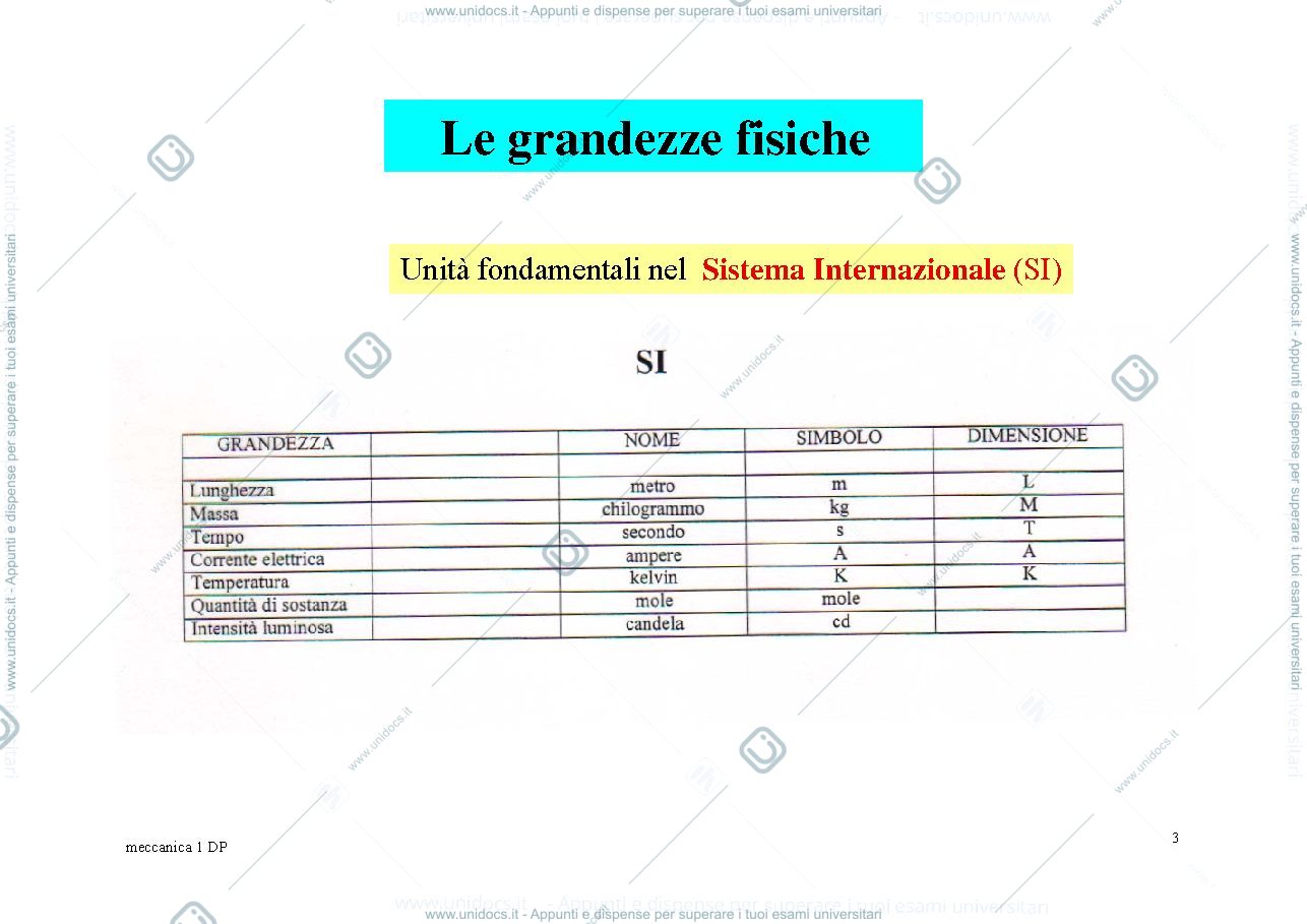 Anteprima pagina 3 — slide con appunti aggiunti