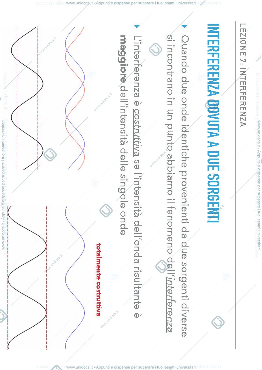 Anteprima pagina 3 — Fisica sperimentale (ottica & onde) - Interferenza