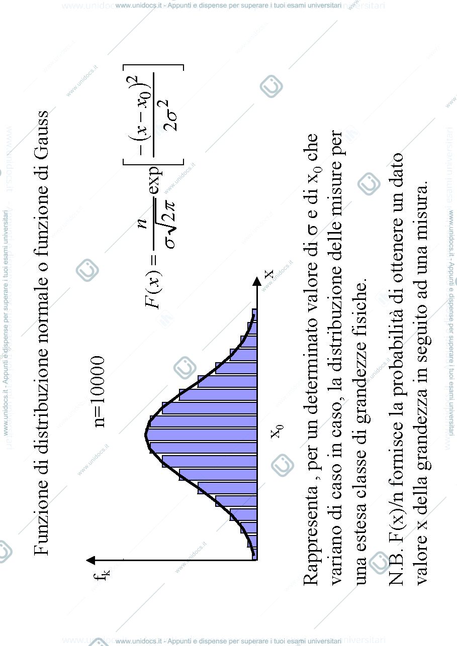 Anteprima pagina 3 — fisica lezione 1 bis
