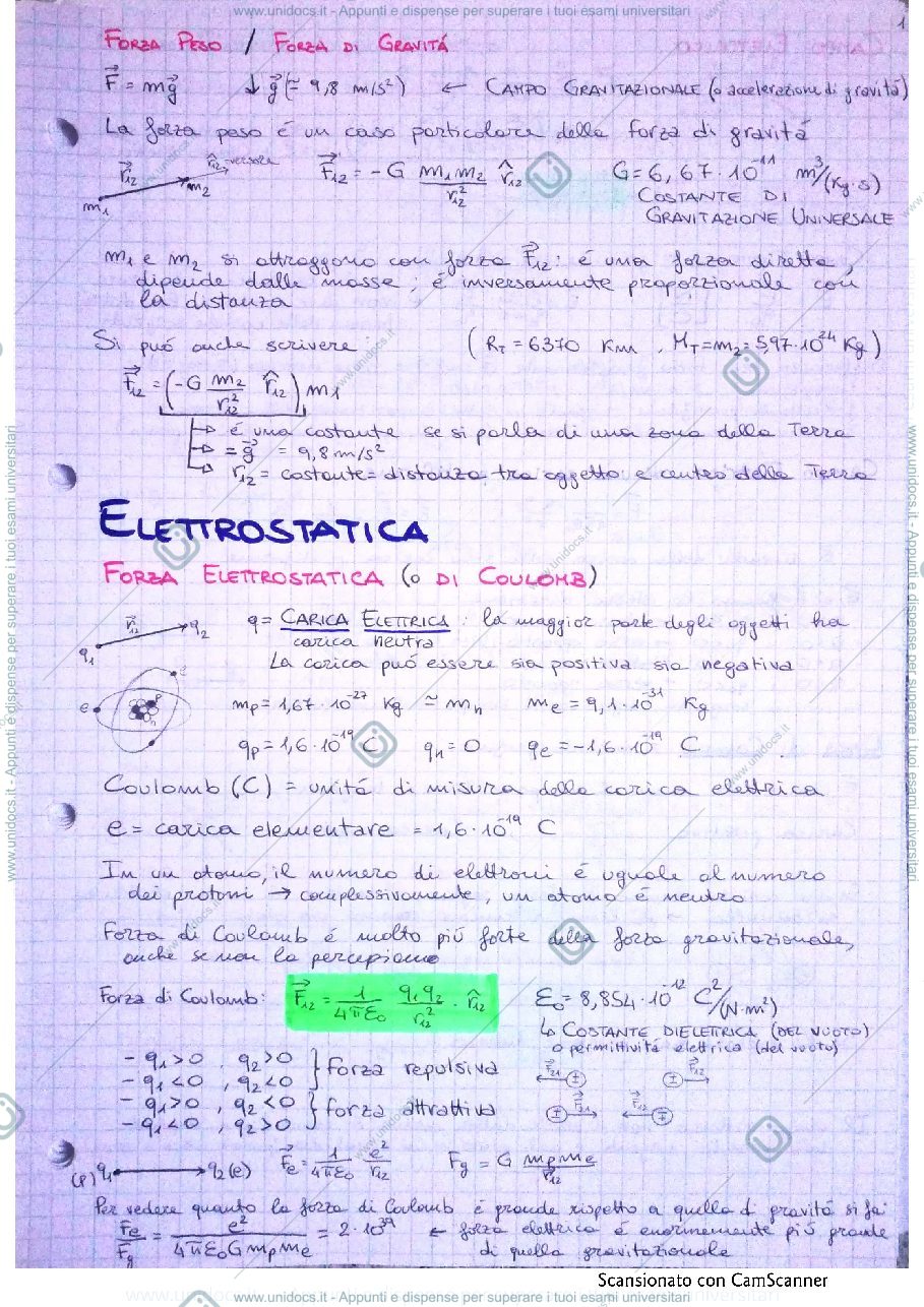 Anteprima pagina 1 — Fisica 2