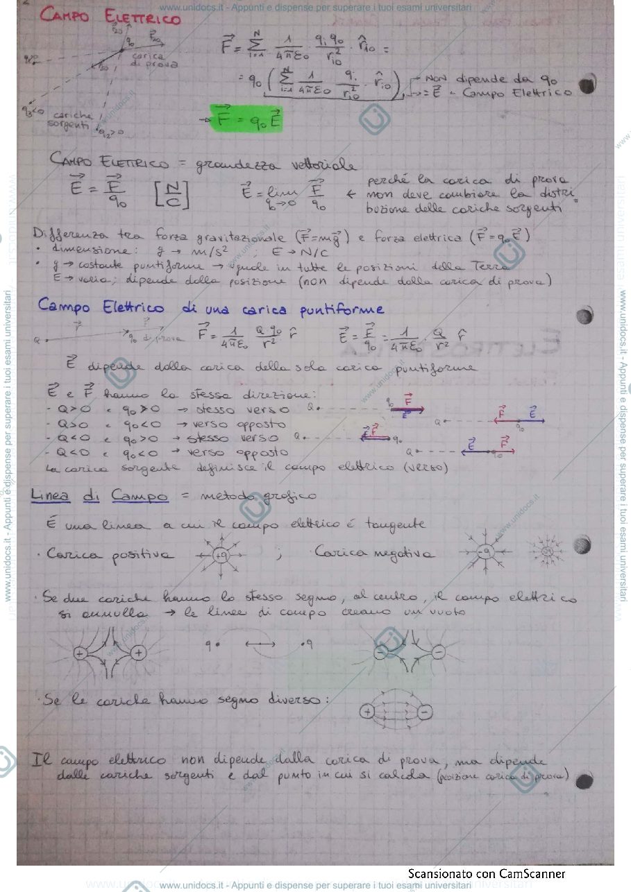 Anteprima pagina 2 — Fisica 2