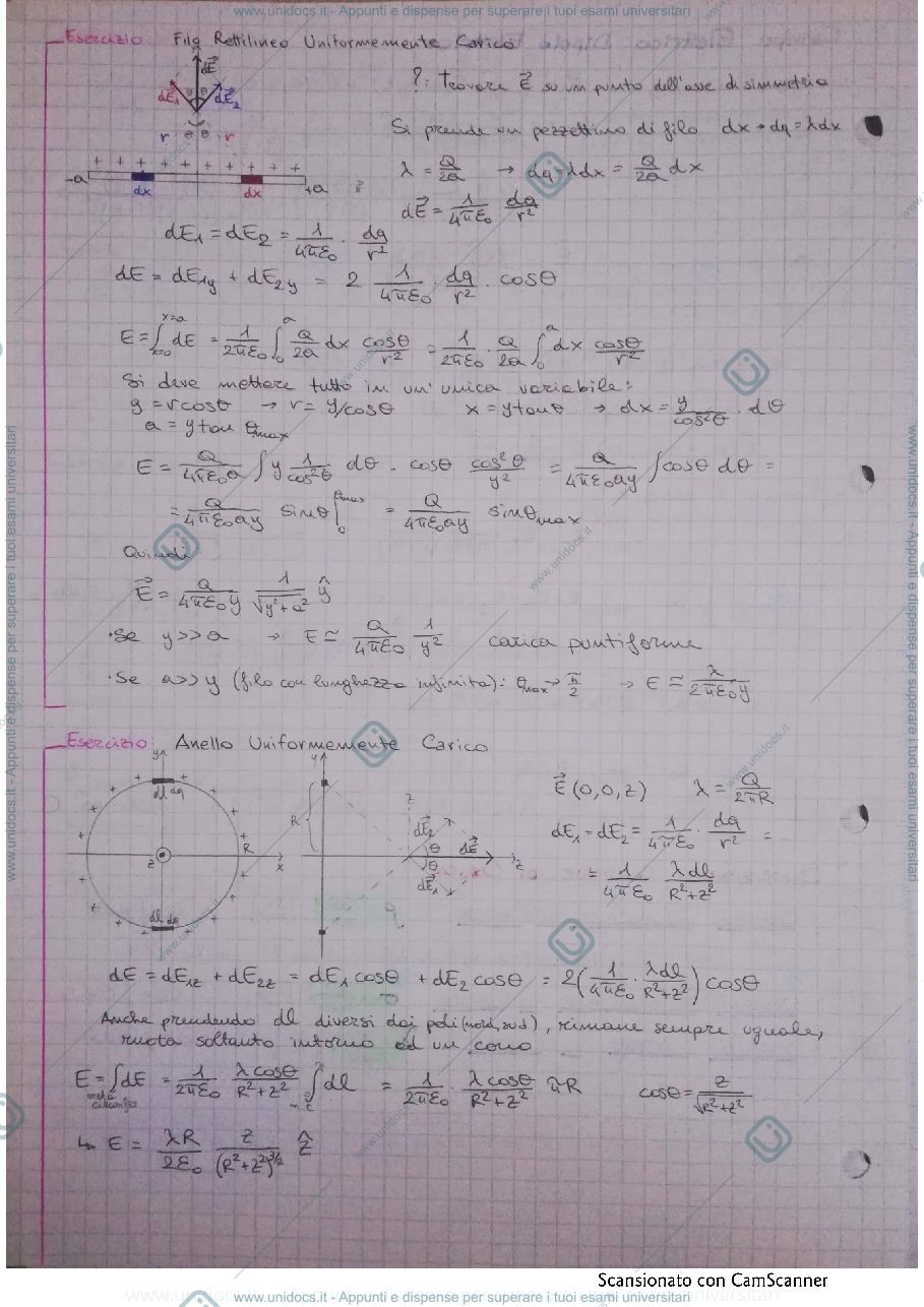 Anteprima pagina 4 — Fisica 2