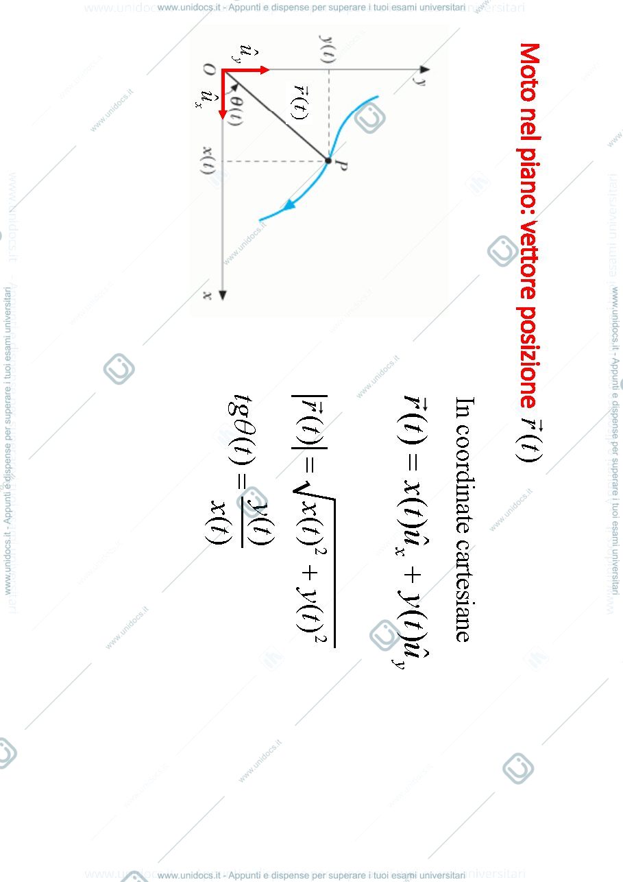 Anteprima pagina 2 — fisica 3