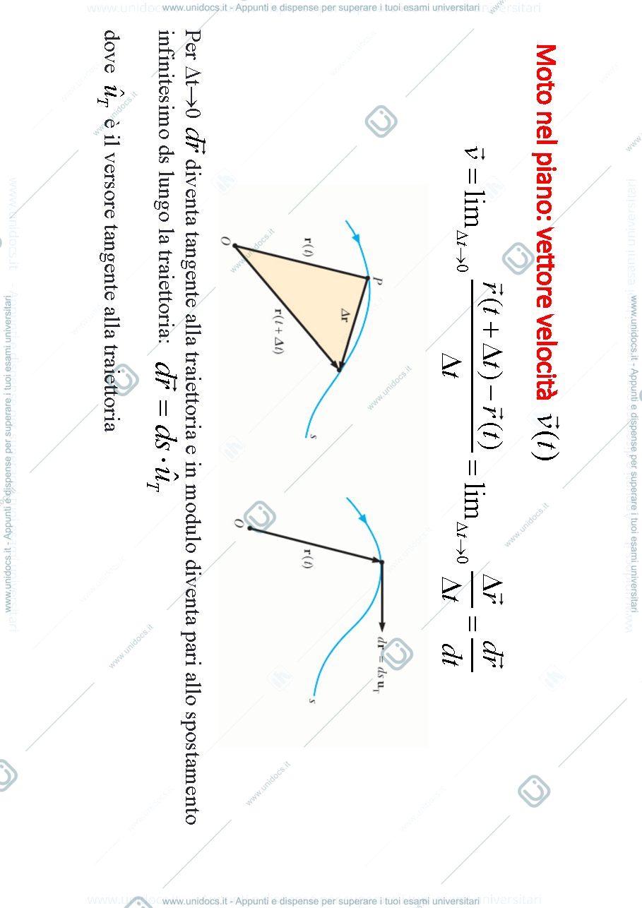 Anteprima pagina 3 — fisica 3