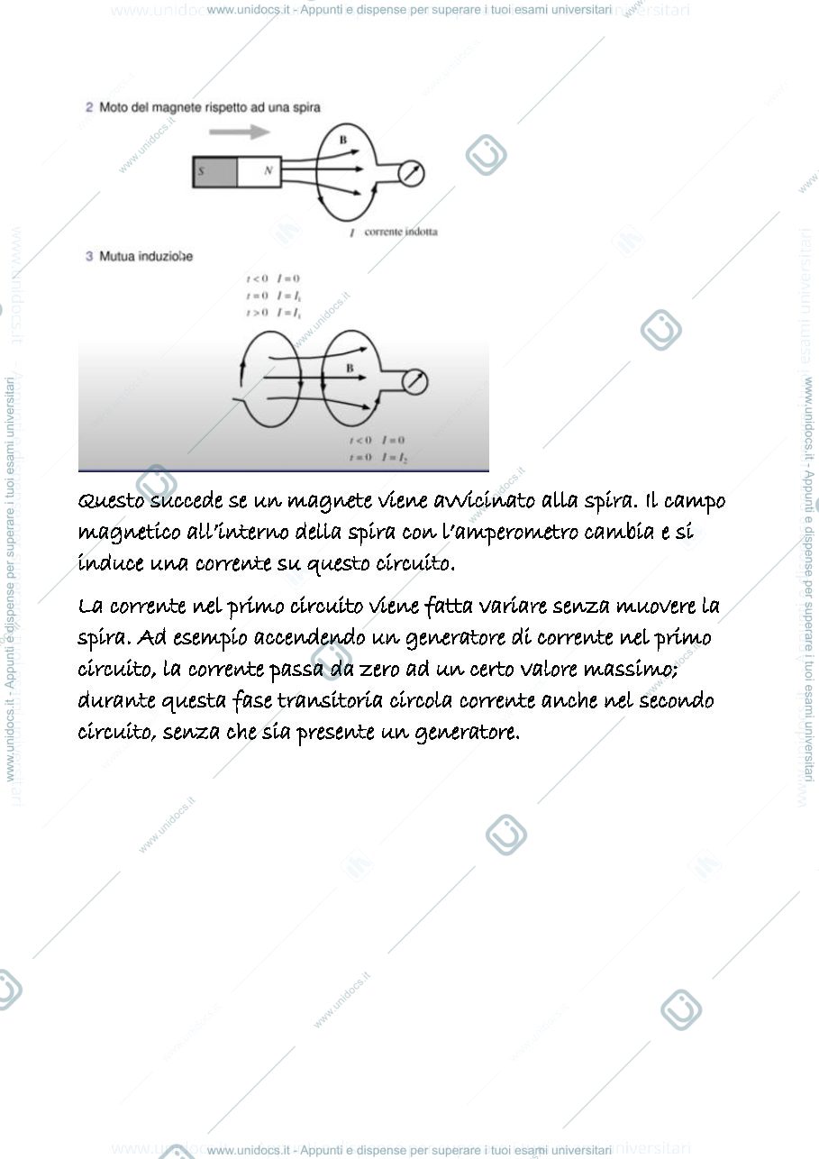 Anteprima pagina 2 — continuazione campo magnetico