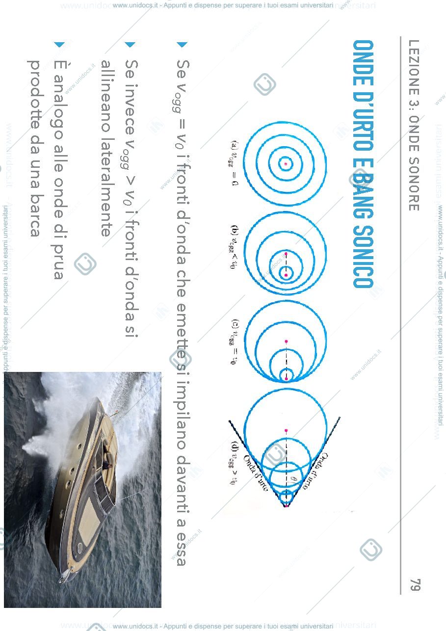 Anteprima pagina 3 — Fisica sperimentale (ottica & onde) - Onde sonore 2