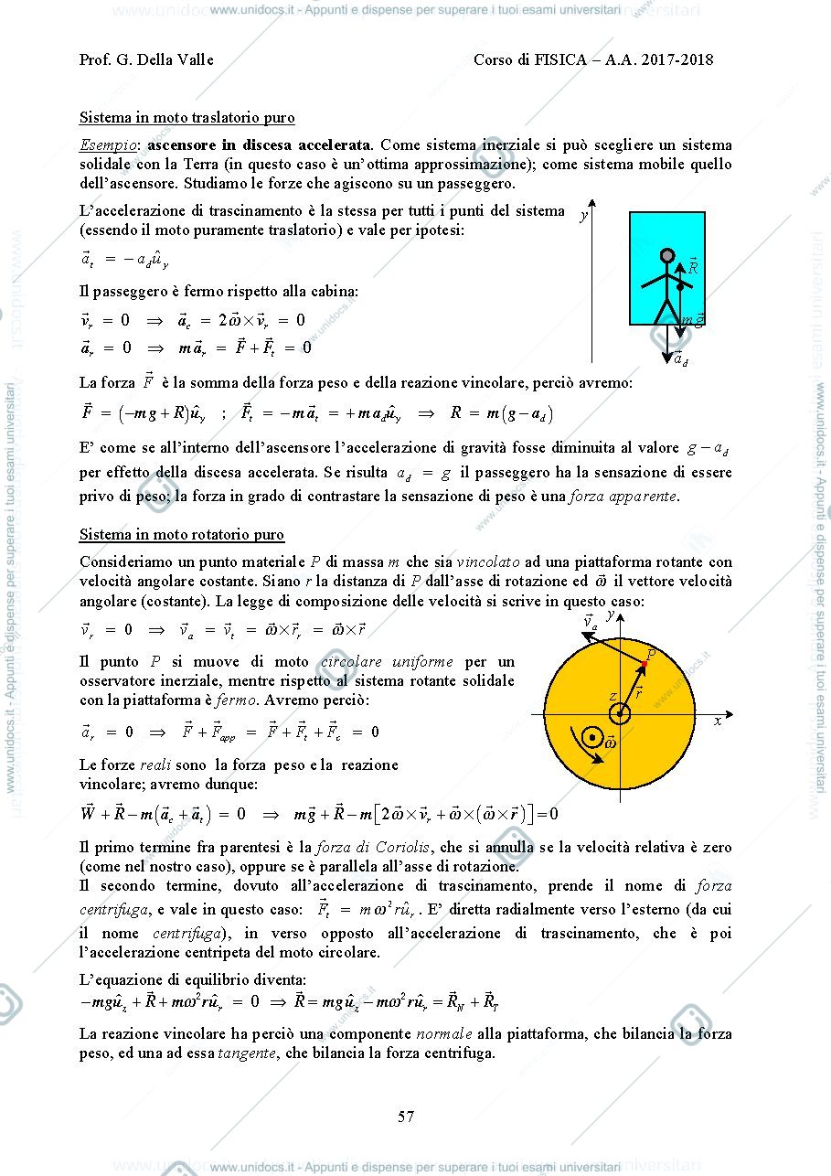 Anteprima pagina 2 — La dinamica in sistemi non inerziali  dispense Prof. G. Della Valle