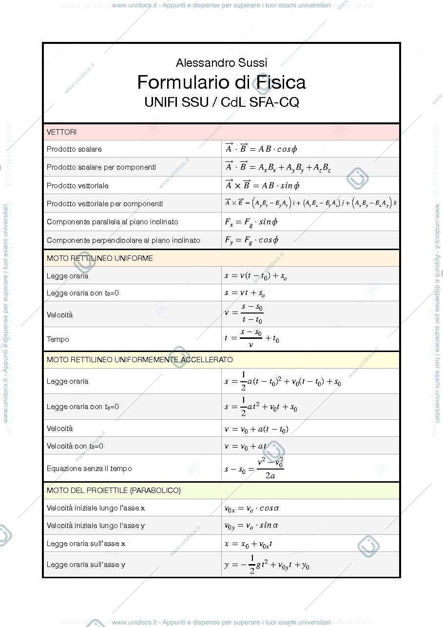 Anteprima pagina 1 — Formulario fisica