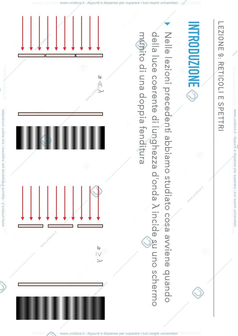Anteprima pagina 2 — Fisica sperimentale (ottica & onde) - Reticoli e spettri