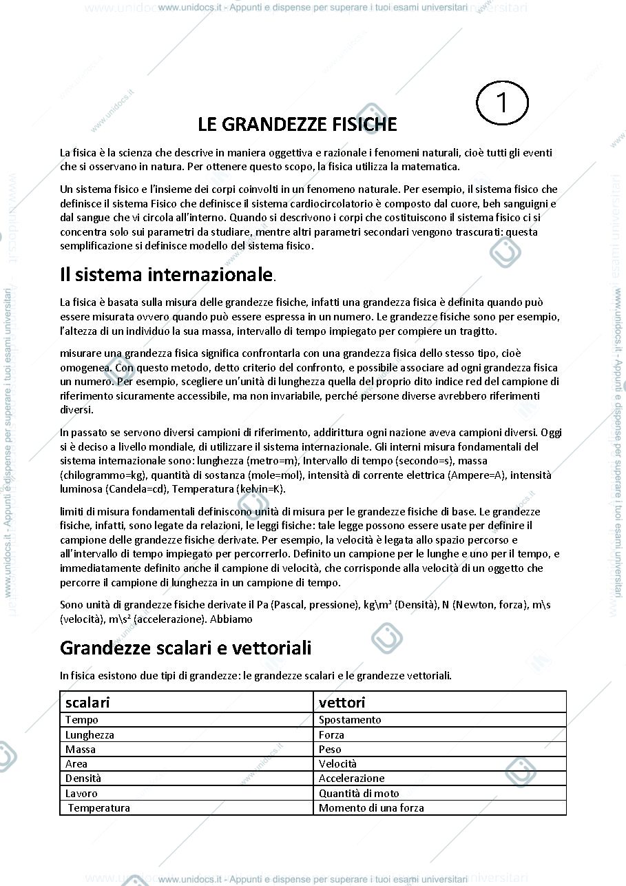 Anteprima pagina 1 — Primo capitolo del libro "fisica applicata alle scienze mediche"